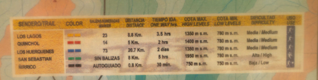 plán treků v Huerquehue